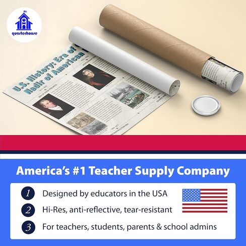 Quarterhouse Timeline of Eras in US History Poster Set, US History and Civics Classroom Learning Materials for K-12 Students and Teachers, Set of 4, 12 x 18 Inches, Extra Durable in Saudi Arabia