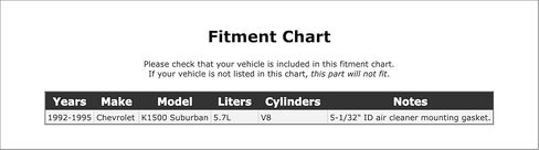 Air Cleaner Mounting Gasket Compatible With Chevrolet K1500 Suburban 5.7L V8 1995 1994 1993 1992 P-1761194 in Kuwait