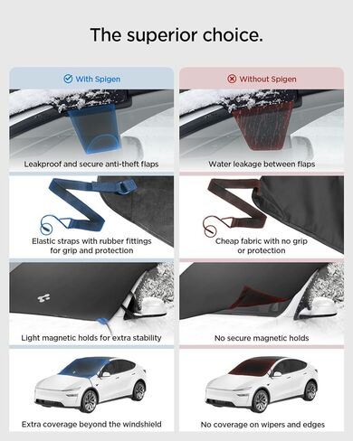 Spigen Magnetic Windshield Sun Shade Cover for Cars – Reflective UV Protection Heat Blocker with Full Windshield Coverage, Waterproof Foldable Summer Sun Visor, Fits Tesla Model Y Juniper & 3 Highland in Kuwait
