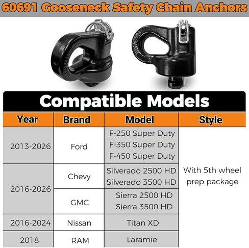 60691 مرساة سلسلة أمان لنظام بوك معقوفة، لـ 2013-2026 Ford F250 F350 F450، 2016-2026 شيفروليه سيلفرادو، جي إم سي سييرا و2016-2024 نيسان تيتان XD، 38000 رطل GTW، قطعتان in Kuwait