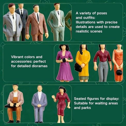 20 Pcs 1:25 Scale Mini People Figurines Tiny Painted Plastic Miniature People Sitting Standing Model Trains Architectural Figures for Miniature Scenes Diorama Village in Kuwait