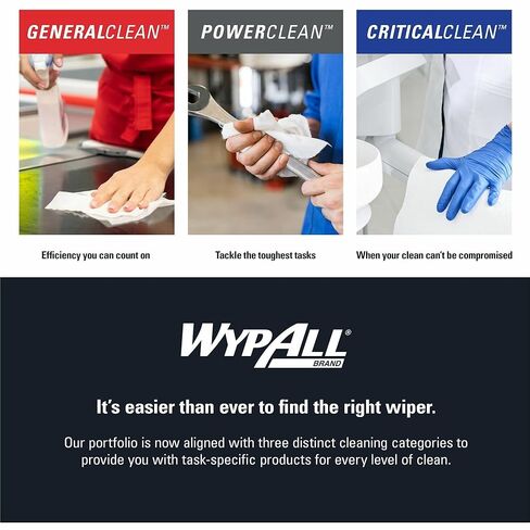 مساحات Wypall L30 للأغراض العامة - 11 بوصة × 10.40 بوصة - 70 ورقة/لفة - بيضاء - مثقوبة، خفيفة التحمل، قوة رطبة، ناعمة، معززة، ماصة، مقاومة للمذيبات - للوجه واليد والأغراض العامة، in Kuwait