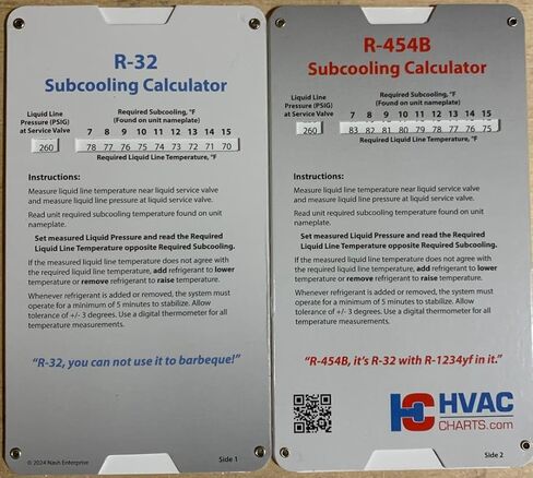 مخطط شحن حاسبة التبريد الفرعي A2L لـ R-454B وR-32 in Kuwait