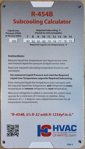 مخطط شحن حاسبة التبريد الفرعي A2L لـ R-454B وR-32 in Kuwait