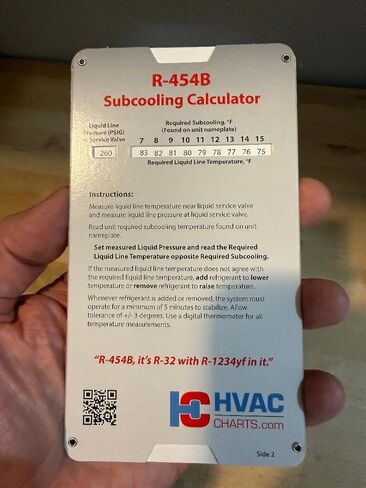 مخطط شحن حاسبة التبريد الفرعي A2L لـ R-454B وR-32 in Kuwait