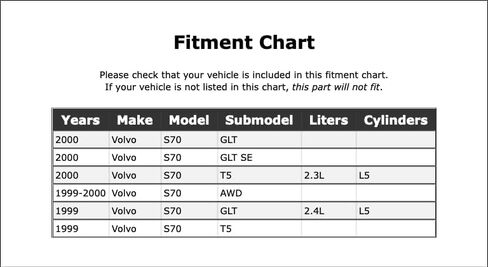 Turbocharger Boost Sensor Compatible With Volvo S70 91 VIN 1999 2000 PC-461378 in Kuwait
