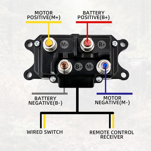 Winch Solenoid Relay 250A 12V for ATV UTV Truck Winch 2000-6000 LBS with 6 Protective Terminal Caps in Kuwait