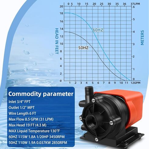 Marine AC Water Pump 500GPH, 115V Marine AC Pump, Marine Air Conditioner Pump for Boats, Marine Air Conditioning/Seawater Circulation AC Pump, 500 GPH 115V Submersible in Saudi Arabia