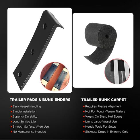 10 pcs Boat Trailer Bunk Slides Kit,Boat Trailer Bunk Slide Pads and Enders Boat Trailer Bunk Slicks for Easier Launching,- 8 Pads (3"x10") + 2 Bunk Enders in Saudi Arabia