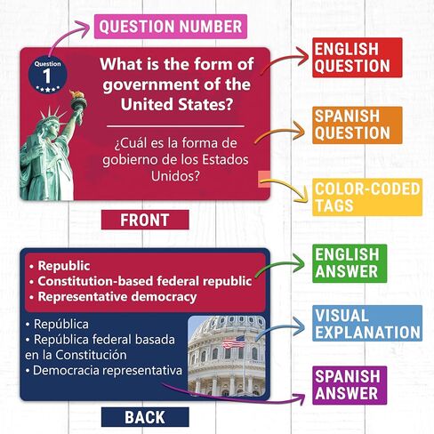 US Citizenship Flash Cards 2026, 128 USCIS Civics Test Questions and Answers, Bilingual English and Spanish Study Guide, Tarjetas de Ciudadania 2026, Preguntas para La Ciudadania 2026 in Kuwait