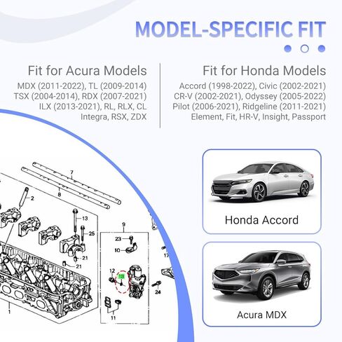 2-Pack 91319-PAA-A01 O-Ring Seal متوافق مع Honda Accord، Civic، CR-V، Odyssey، Pilot & Acura MDX، TL، TSX - يستبدل مستشعر ضغط الزيت / سدادة قابس معرض الزيت in Kuwait