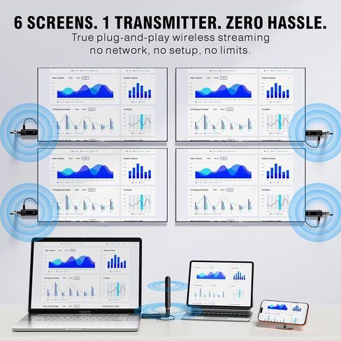 محطة إرساء الكمبيوتر المحمول USB C، دونجل محول متعدد المنافذ 9 في 1 من النوع C مع 3 شاشات، HDMI مزدوج، VGA، PD 100W، Ethernet، SD/TF2.0، منافذ USB C، متوافقة مع أجهزة الكمبيوتر المحمولة Dell/Surface/HP/Lenovo in Saudi Arabia