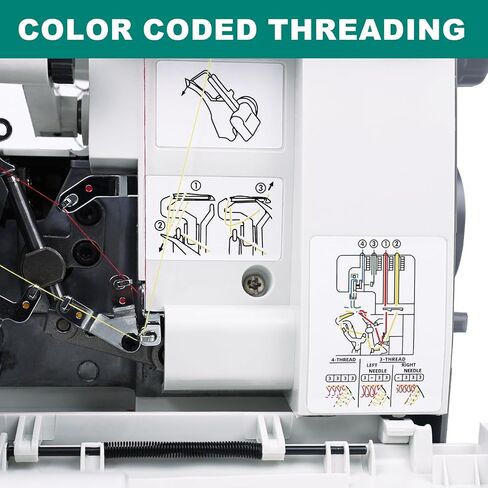FEIYUE FY501 Serger Overlock Machine, 2/3/4 Thread Sewing Machine with Differential Feed, Built-in Rolled Hem, Free Arm, Metal Frame & 1,100 SPM for Home Sewing in Kuwait