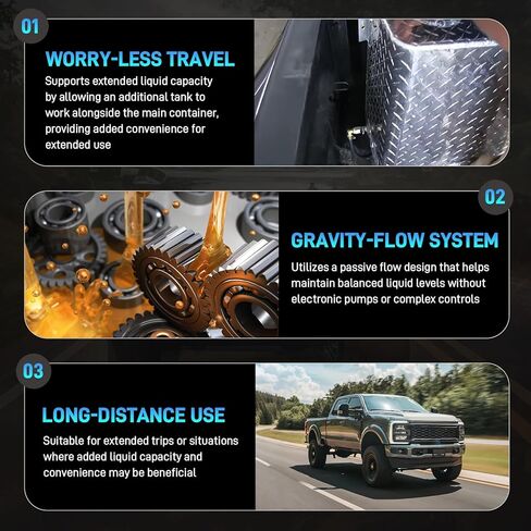 11025 مجموعة تركيب الديزل مجموعة تثبيت خزان الوقود المساعدة المتوافقة مع Ford وChevrolet وGMC وDodge Ram 1999-2022، خزان الوقود الإضافي الذي يعمل بالوقود الجاذبية مع خط تعبئة 1 1/2 بوصة، فقط للديزل in Kuwait