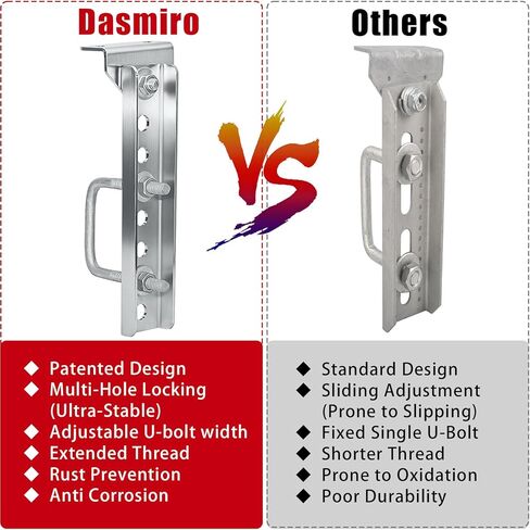 4 Pack 10" Boat Trailer Bunk Brackets Kit, Heavy Duty Galvanized Swivel Top, for 1.5" x 3", 2" x 3", 3" x 3" Boat Trailer Crossmember in Kuwait