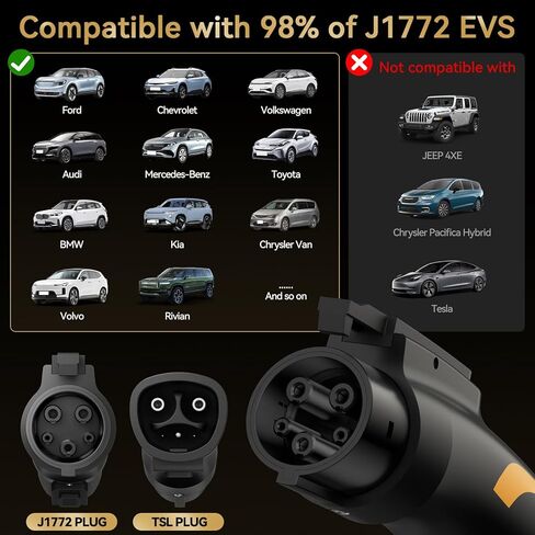 محول شاحن Tesla إلى J1772 80A 240V مع شاشة LED - محول NACS إلى J1772 EV لسيارات BMW وChevy وMercedes، متوافق مع موصلات Tesla عالية الطاقة والوجهة وشواحن الهواتف المحمولة in Kuwait