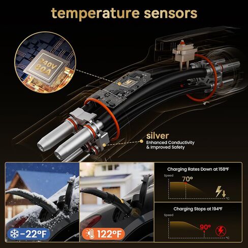 محول شاحن Tesla إلى J1772 80A 240V مع شاشة LED - محول NACS إلى J1772 EV لسيارات BMW وChevy وMercedes، متوافق مع موصلات Tesla عالية الطاقة والوجهة وشواحن الهواتف المحمولة in Kuwait