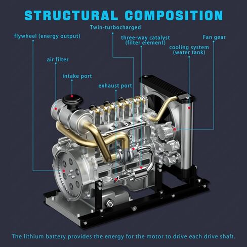 مجموعات نماذج محرك ENGINEDIY Mini L4 للبالغين لبناء نموذج محرك معدني 1/10 DIY، مناسب لمحاكاة نموذج السيارة الكهربائية (نسخة مطورة/300+قطعة) in Kuwait