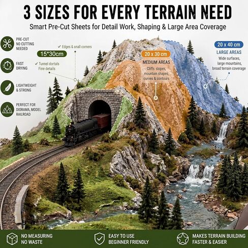 Pre-Cut Plaster Cloth Sheets 40 Pack for Model Terrain Building, Diorama Scenery Railroad Layouts, for Mountains, Tunnels, Miniature Landscapes 3D Scene Modeling(5.91'', 7.87", 7.87" Width) in Kuwait