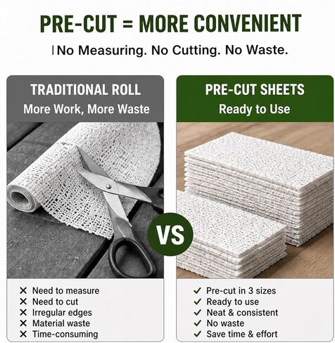 Pre-Cut Plaster Cloth Sheets 40 Pack for Model Terrain Building, Diorama Scenery Railroad Layouts, for Mountains, Tunnels, Miniature Landscapes 3D Scene Modeling(5.91'', 7.87", 7.87" Width) in Kuwait