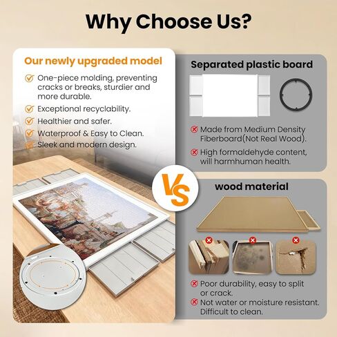 1500 Pieces Rotating Plastic Puzzle Board with Drawers and Cover, 35"x27" Portable Jigsaw Puzzle Table, Durable & Waterproof, Ideal Gift for Puzzle Lovers in Kuwait