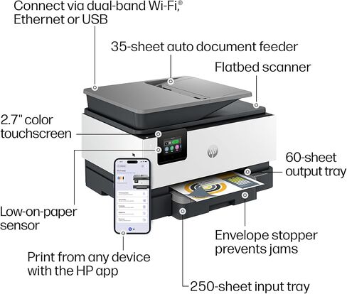 HP OfficeJet Pro 9125 Wireless All-in-One Color Inkjet Printer, Print, Scan, Copy, Fax, ADF, Duplex Print/scan, Best-for-Office, 3 Month Trial of Instant Ink Included, AI-Capable (C2VZ0A) in Kuwait