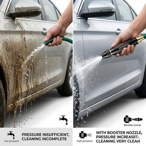 High Pressure Hose Nozzle Set (2-Pack), Universal Power Washer Attachment for Car Washing and Outdoor Cleaning, Heavy Duty Twist Adjust Water Gun in Kuwait