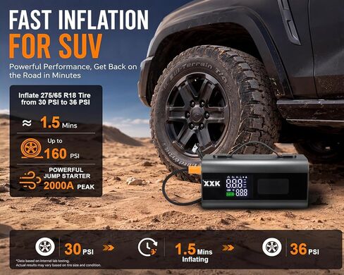 Tire Inflator Portable Air Compressor,2000A Battery Car Jump Starter, Auto Shut-Off,160PSI Air Pump with Tire Gauge Pressure&LED Light,15000PA Vacuum with Suction &Blow, for Cars, Motorcycles, Balls in Kuwait