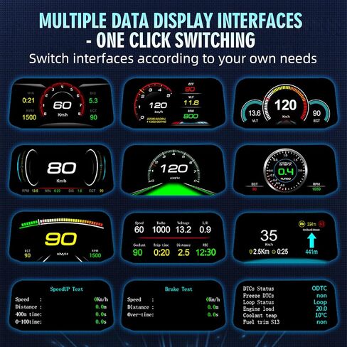 عداد السرعة الرقمي obd2 للسيارة مع مؤشر الانعطاف، نظام obd2 ونظام تحديد المواقع المزدوج، دورة في الدقيقة، درجة حرارة الماء، psi، فولت، عدد الكيلومترات، 4 إنذار، شاشة عرض رأسية، جهاز عرض hud ميلا في الساعة لمعظم سيارات السيدان 2008+ in Kuwait
