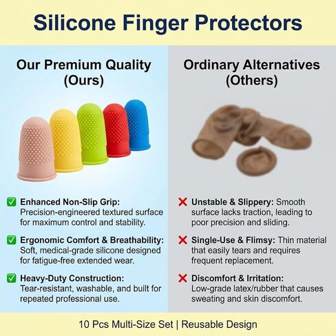 10 Pcs Rubber Finger Tips Covers, Reusable Silicone Finger Protectors in 5 Sizes & 5 Colors, Non Slip Thimble for Money Counting, Paper Sorting, Sewing, Cutting, Office and Craft Work in Kuwait