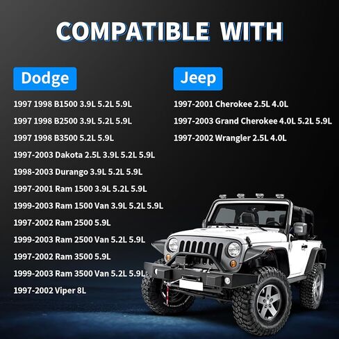 مستشعر الضغط المطلق المنوع MAP مناسب لـ 1997 1998 1999 2000 2001 Jeep Cherokee XJ Grand Cherokee ZJ Wrangler TJ Dodge Ram 1500 2500 3500 Dakota Durango Ram Van Viper 5S2434 56029405 in Kuwait