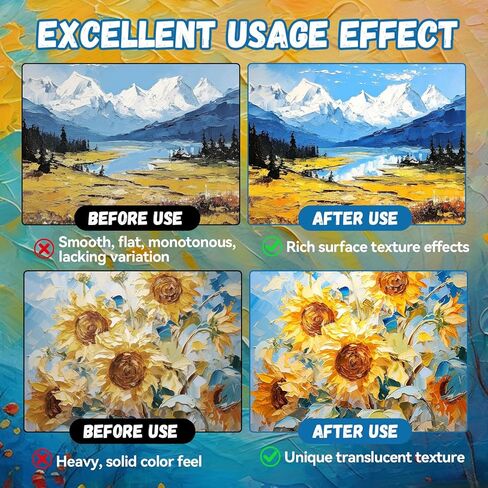 Cold Wax, Cold wax Medium, Watercolor Waxs Sealer, Creating Unique Texture, Presents Elegant Matte Finish, Increases Adhesion and Stability of Pigments, Protects Painting, 3.33 oz in Kuwait