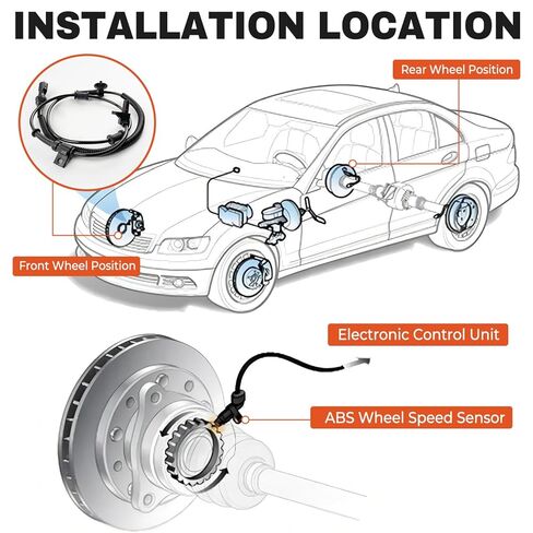 2PCS Front ABS Wheel Speed Sensor Left & Right Compatible with 2000-2005 Ford Excursion, 1999-2004 Ford F250 F350 F450 F550 Super Duty Driver & Passenger Side ABS Sensor Replace ALS197 SU7557 in Kuwait