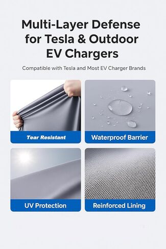 غطاء شاحن EV لمحطات شحن Tesla، مثبتة على الحائط من المستوى 2، مقاوم للماء، مقاوم للثلوج، مقاوم للغبار، مقاوم للأشعة فوق البنفسجية، مقاوم للرياح، حماية خارجية مع أشرطة إبزيم قابلة للتعديل (كبير) in Kuwait