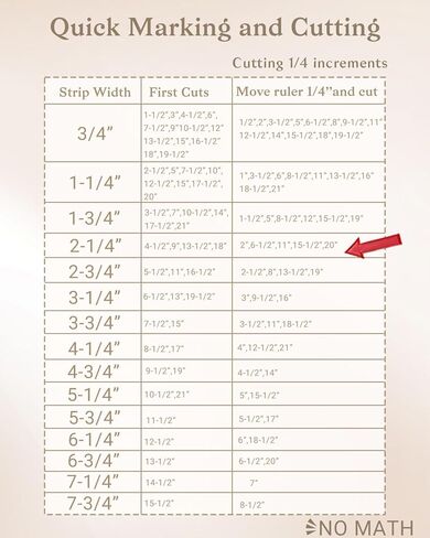 Upgrade Clear Stripology XL Slotted Quilting Ruler, 17-3/4" x 22" with Non-Slip Shatterproof Acrylic for Cutting Sewing Fabric Strips in Patchwork, Calibration Square Grid Template Marked up to 12.5" in Kuwait