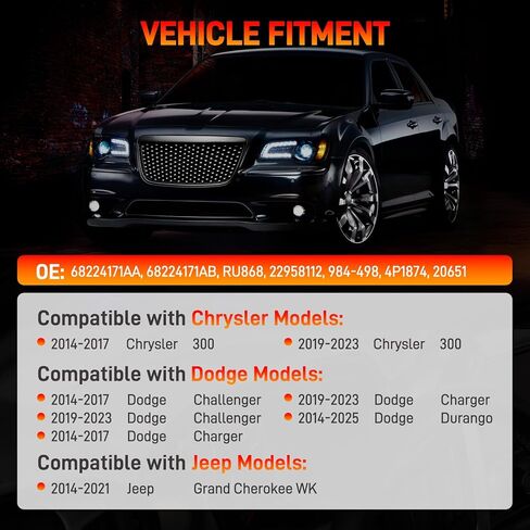 مقاوم محرك منفاخ HVAC متوافق مع Chrysler 300 Dodge Challenger Charger 2014-2017/2019-2023، Durango 2014-2025، Jeep Grand Cherokee 2014-2021، يستبدل # RU868، 68224171AA، 22958112 in Kuwait