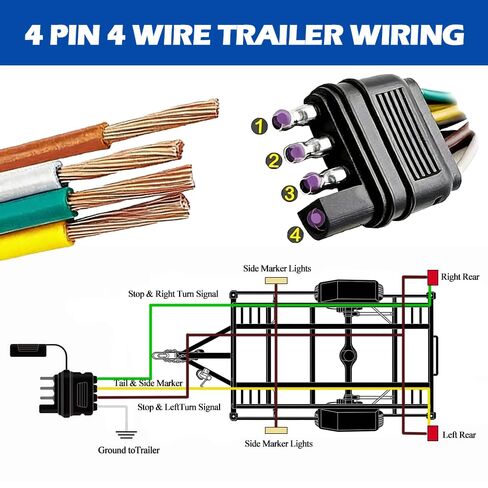 4 Pin Trailer Wiring Harness 25 Inch, 16AWG 4 Wire 4 Prong Trailer Wire Male End with Dust Cover, Trailer Light Plug Replacement Connector for Trailer Hitch Wire in Kuwait