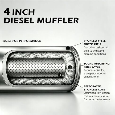 4" Inlet Diesel Muffler Exhaust with Clamp, Straight Through Stainless Steel, 7" x 24" Body, 30" OAL, Clamp-On Installation, No Welding Required in Saudi Arabia