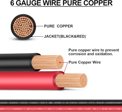 Battery Cables - iGreely 6 Gauge Battery Power Inverter Cables with 5/16'' Lugs for Solar Panle Automotive Motorcycle RV & Marine Made with OFC Copper 1 Black & 1 Red 6AWG 1ft/30cm in Kuwait