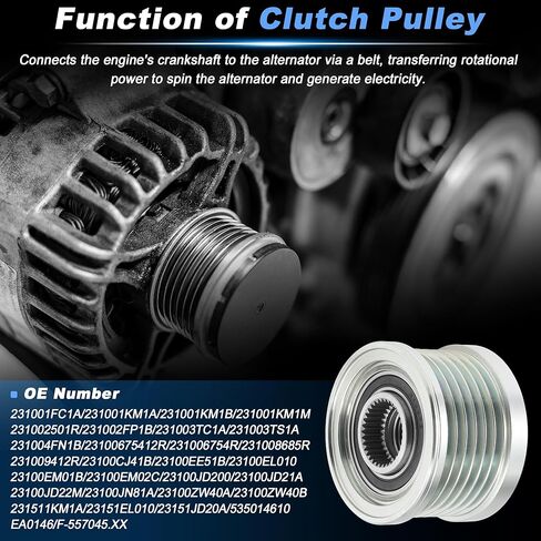 Alternator Freewheel Clutch Pulley for Nissan Cube Juke NV200 Sentra Versa L4 1.8L 1.6L 2.0L 2007-2014 Steel 6 Grooves Clockwise Clutch Pulley M17x1.5 231001FC1A/23151EL010 in Kuwait