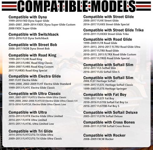 Compatible with Harley Derby Gasket,OEM#25416-99 5 Holes Cam Gasket,Clutch Covers Gaskets Motorcycle Accessories Compatible with Harley Davidson Road Glide,Dyna in Kuwait