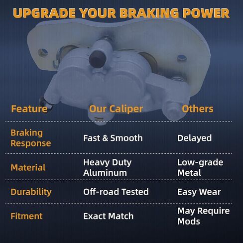 Front Right Brake Caliper with Sintered Pads Compatible with Can-Am Maverick 2017-2022, Defender 2016-2022, Commander 2021-2022, RH Passenger Side, Aluminum Alloy, Replace 705601463 705601888 in Kuwait