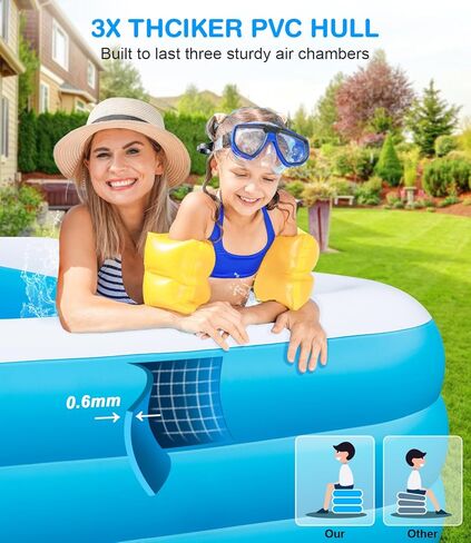 Large Inflatable Swimming Pool - GISAEV 145" x 74" x 22" Oversized Family Blow Up Pool for Adults & Kids, Sturdy Thickened Backyard Kiddie Pool, Easy Setup & Portable (145 Pale) in Kuwait