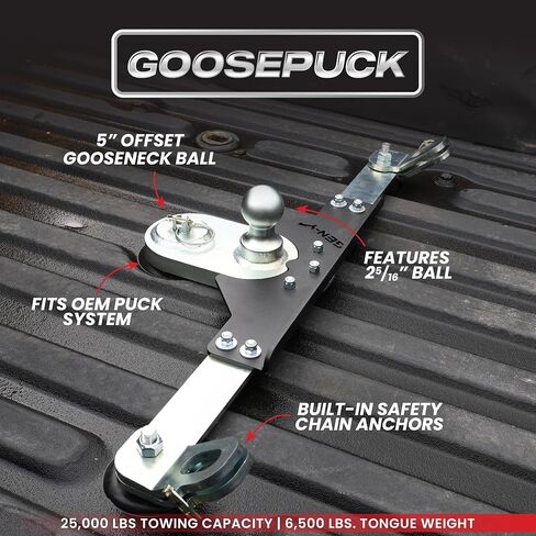 GEN-Y Hitch GoosePuck GEN II Main Assembly - 5" Offset - 25K Overall Towing - with Safety Chain Anchors Incorporated - Compatible with Ford 2017 to Current in Kuwait