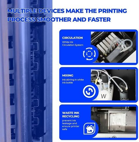 PUNEHOD A3 R1390 DTF Printer, Direct to Film Machine, White Ink Circulation System, Roller and Sheets Feeder, Compatible with Multiple Materials, Custom Clothing Printing (13" Width Printer) in Kuwait