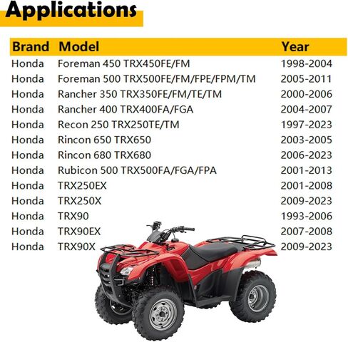 Fuel Gas Cap with Hose Compatible with Honda ATV Foreman 450 500, Rancher 350 400, Recon 250, Rincon 650 680, Rubicon 500, TRX250EX TRX250X TRX90 Series, Replace 17620-HF7-000 17620-HM8-A40 in Kuwait