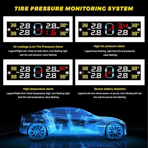 Sun Walker Tire Pressure Monitoring System, Wireless Tire Pressure Monitor with 4 Sensors & 6 Alarm Modes, Real-Time LCD Display TPMS with Solar & USB Charger for RV Truck Trailer in Kuwait