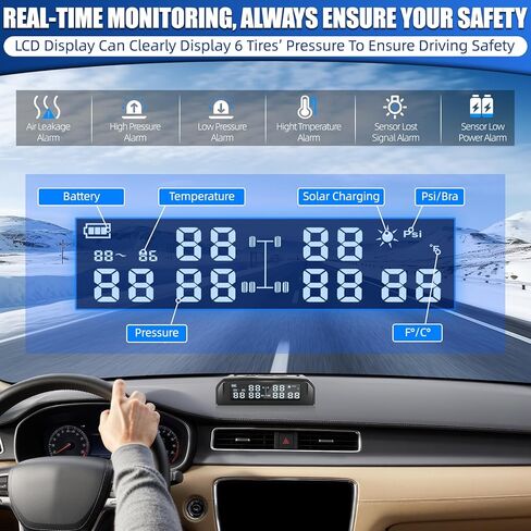 Tire Pressure Monitoring System,TPMS Tire Monitoring System with 6 Tire External Sensors & 6 Alarm Modes,LCD Display, Auto Sleep Mode,Solar-Powered TPMS for RV Trailer Truck Off Road Pickup(0-144 PSI) in Kuwait