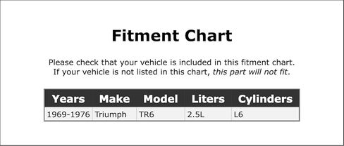 Ignition Condenser Compatible With Triumph TR6 2.5L L6 1969 1970 1971 1972 1973 1974 1975 1976 PC-838364 in Kuwait