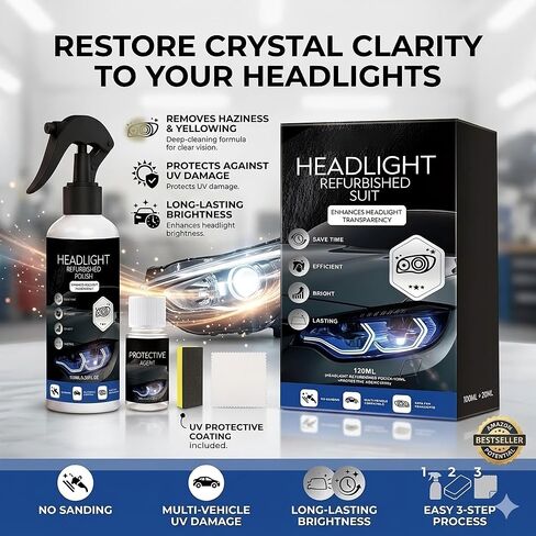 Professional Headlight Restoration Kit for Cars, Fast Oxidation & Yellowing Remover for Clearer Headlights and Improved Night Driving Visibility in Kuwait
